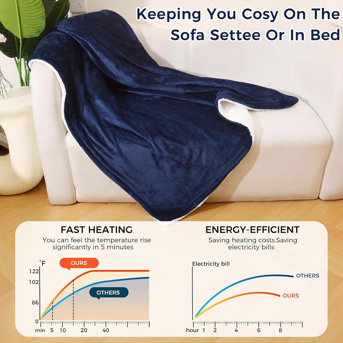Heated Blanket, Electric Heated Throw 160X130Cm Blue, Electric Throw
