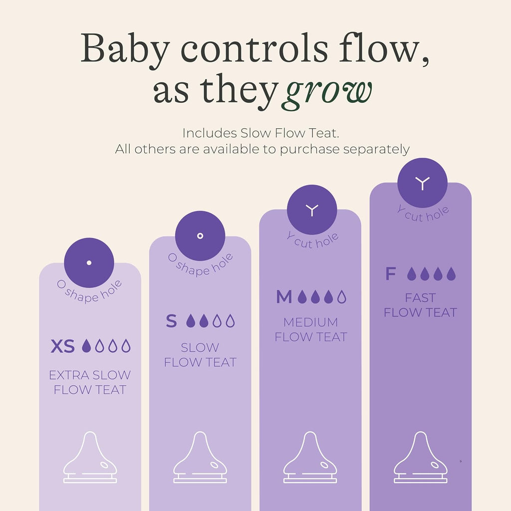 anti Colic Baby Bottle 160 Ml - Slow Flow Teats