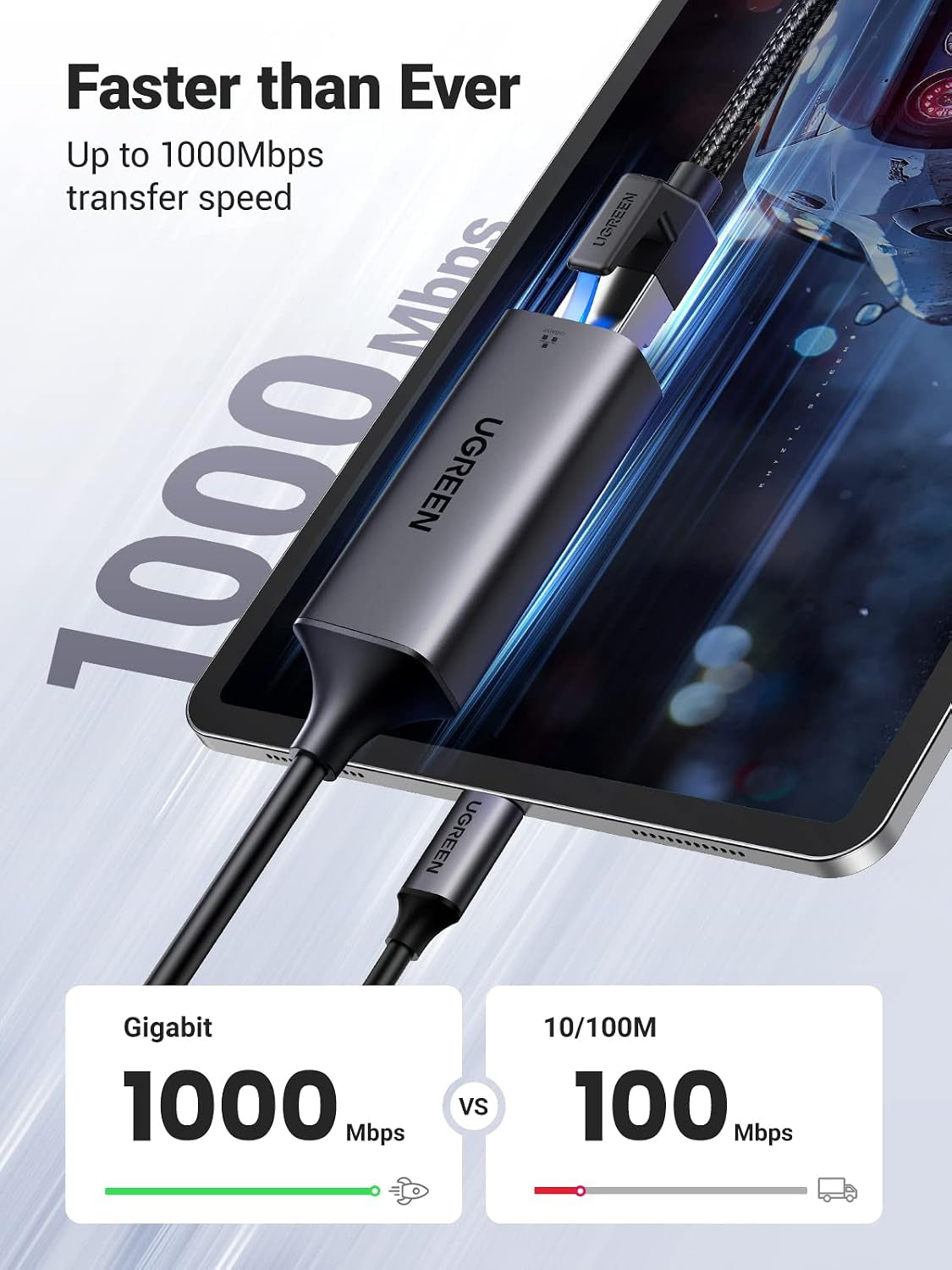 USB C to Ethernet Adapter, Gigabit Wired Network Adapter